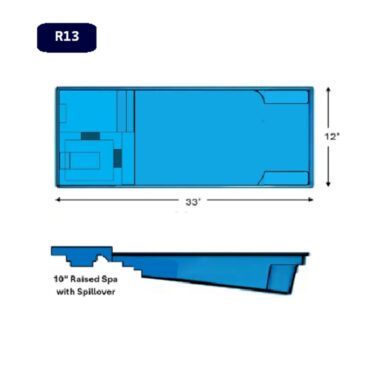 R13